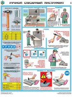 Комплект плакатов "Ручной слесарный инструмент" - fgospostavki.ru - Ярославль