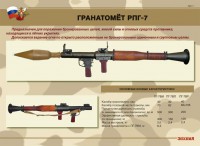 Комплект плакатов "Гранатомёт РПГ-7. Устройство гранатомёта. Обращение с ним" - fgospostavki.ru - Ярославль