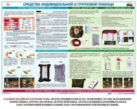 Комплект плакатов "Оказание первой доврачебной медицинской помощи" - fgospostavki.ru - Ярославль