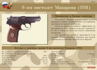 Комплект плакатов "9-мм пистолет Макарова (ПМ)" - fgospostavki.ru - Ярославль