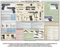 Плакат "9-мм пистолет Ярыгина" - fgospostavki.ru - Ярославль