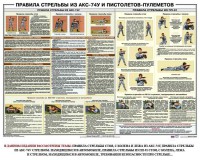 Плакат "Правила стрельбы из АКС-74У и пистолетов-пулеметов" - fgospostavki.ru - Ярославль