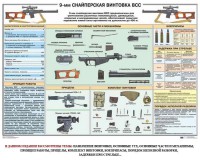 Комплект плакатов "Снайперская подготовка" - fgospostavki.ru - Ярославль