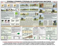 Плакат "Приемы и правила стрельбы из снайперских винтовок" - fgospostavki.ru - Ярославль