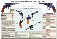 Плакат "7,62-мм револьвер системы "Наган" образец 1985 года" - fgospostavki.ru - Ярославль