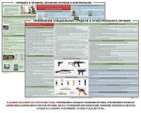 Комплект плакатов "Правила применения и сохранности оружия и спецсредств" - fgospostavki.ru - Ярославль