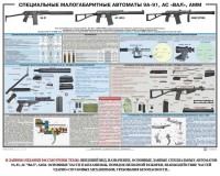 Плакат "Специальные малогабаритные автоматы 9А91, АС «Вал», АММ" - fgospostavki.ru - Ярославль