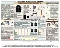 Плакат "Проверка боя стрелкового оружия" - fgospostavki.ru - Ярославль