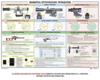 Плакат "Выверка прицелов" - fgospostavki.ru - Ярославль