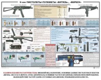 Плакат "9-мм пистолеты-пулеметы «Витязь», «Вереск»" - fgospostavki.ru - Ярославль