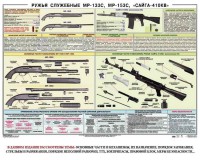 Плакат "Ружья служебные МР-133С, МР-153С, Сайга-410КВ" - fgospostavki.ru - Ярославль