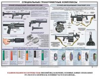 Плакат "Специальные гранатометные комплексы (РГС-50М, 6Г30)" - fgospostavki.ru - Ярославль
