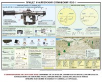 Плакат "Прицел снайперский оптический ПСО-1" - fgospostavki.ru - Ярославль