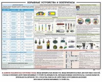 Плакат "Взрывные устройства и боеприпасы" - fgospostavki.ru - Ярославль