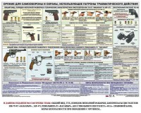 Плакат "Оружие ударно-травматического действия" - fgospostavki.ru - Ярославль