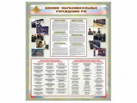 Стенд "Военные образовательные учреждения Российской Федерации" - fgospostavki.ru - Ярославль