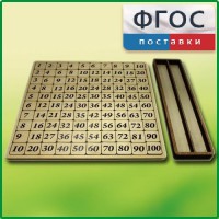 Дидактический набор "Таблица умножения" - fgospostavki.ru - Ярославль