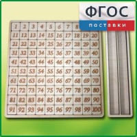 Дидактический набор "Цифры" - fgospostavki.ru - Ярославль