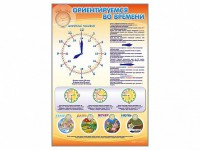 Стенд "Ориентируемся во времени" Вариант 1 - fgospostavki.ru - Ярославль