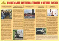 Плакат "Обязательная подготовка граждан к военной службе" - fgospostavki.ru - Ярославль