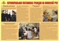 Плакат "Первоначальная постановка граждан на воинский учет" - fgospostavki.ru - Ярославль