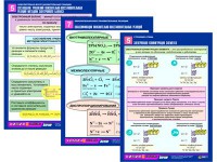 Комплект таблиц по химии раздаточные "Окислительно-восстановительные реакции" (цветные, ламинированные, А4, 8 штук) - fgospostavki.ru - Ярославль