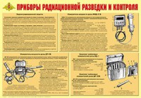Плакат "Приборы радиационной разведки и контроля" - fgospostavki.ru - Ярославль