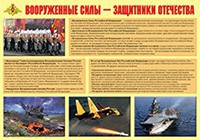 Плакат "Вооруженные Силы – защитники Отечества" - fgospostavki.ru - Ярославль