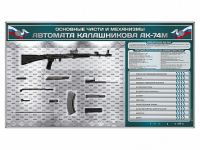 Электрифицированный стенд "Основные части и механизмы автомата Калашникова АК-74М" с полноразмерными, оригинальными макетами деталей и механизмов под стеклом - fgospostavki.ru - Ярославль