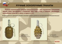 Комплект плакатов "Ручные гранаты" - fgospostavki.ru - Ярославль