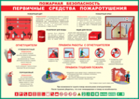 Таблица "Пожарная безопасность. Первичные средства пожаротушения" (100х140 сантиметров, винил) - fgospostavki.ru - Ярославль