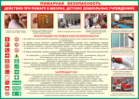 Таблица "Действия при пожаре в школах, детских дошкольных учреждениях" (100х140 сантиметров, винил) - fgospostavki.ru - Ярославль
