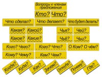 Набор магнитных карточек "Вопросы к членам предложения" (фон жёлтый) - fgospostavki.ru - Ярославль