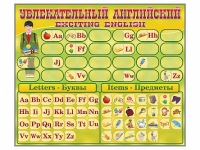 Комплект оборудования "Английский алфавит" с комплектом тематических магнитов - fgospostavki.ru - Ярославль