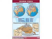 Таблица демонстрационная "Географические координаты" (винил 70*100) - fgospostavki.ru - Ярославль