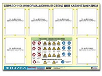 Стенд информационный "Правила техники безопасности в кабинете физики" (80х110, 6 карманов) - fgospostavki.ru - Ярославль