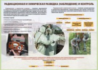 Комплект плакатов "Радиационная и химическая защита" - fgospostavki.ru - Ярославль
