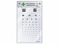 Интерактивный стенд "Таблица Сивцева" - fgospostavki.ru - Ярославль
