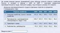 Интерактивные курсы. География 9 класс . Базовый. - fgospostavki.ru - Ярославль