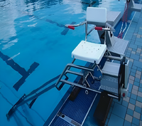 Мобильный подъемник Pool-Butler для бассейнов - fgospostavki.ru - Ярославль
