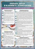 Стенд "Охрана труда в кабинете технологии" - fgospostavki.ru - Ярославль