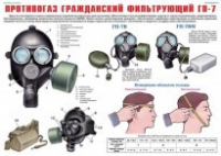 Комплект плакатов "Средства защиты органов дыхания. Противогазы, респираторы" - fgospostavki.ru - Ярославль