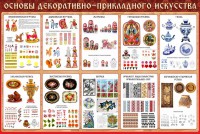 Стенд "Основы декоративно-прикладного искусства" - fgospostavki.ru - Ярославль