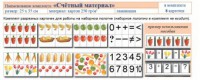 Учебно-наглядное пособие для начальных классов. Счетный материал - fgospostavki.ru - Ярославль