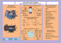 Комплект светодинамических планшетов по теме «Электротехника и основы электроники» - fgospostavki.ru - Ярославль