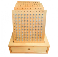 Геоборд «Цифры» - fgospostavki.ru - Ярославль