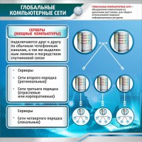 Стенд "Глобальные компьютерные сети" - fgospostavki.ru - Ярославль
