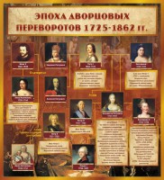 Стенд "Эпоха дворцовых переворотов" - fgospostavki.ru - Ярославль