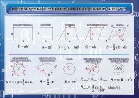 Стенд "Формулы площади плоских фигур" - fgospostavki.ru - Ярославль