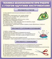 Стенд "Техника безопасности при работе с утюгом" - fgospostavki.ru - Ярославль